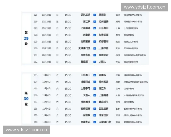 中超联赛2016赛程完整解析及各队赛事安排一览